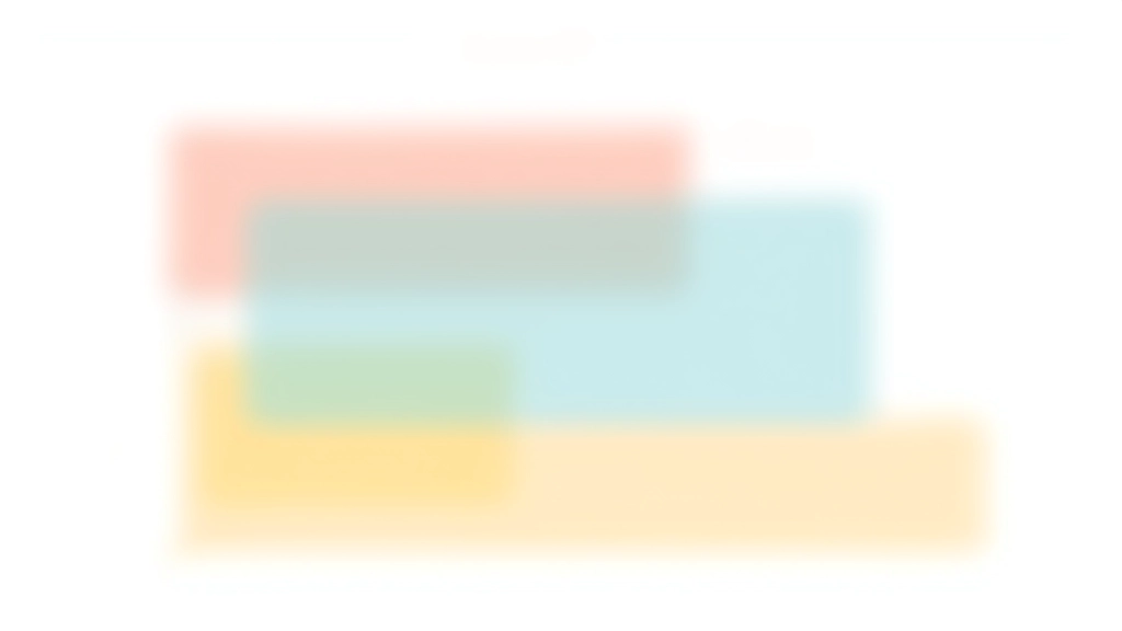 Diagram CSS box modelu s vrstvami padding, border a margin
